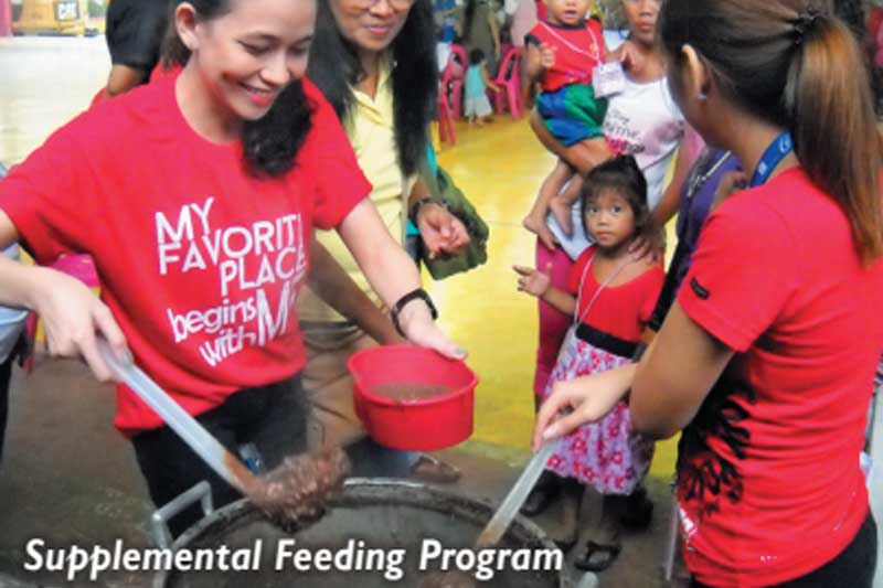 Supplemental Feeding Program